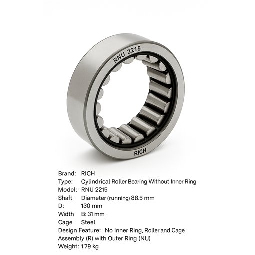 RNU 2215 RICH 88,5x130x31