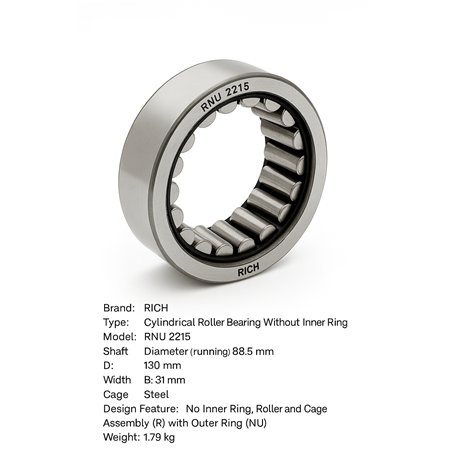RNU 2215 RICH 88,5x130x31